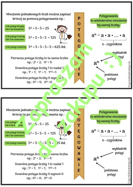 Potęgowanie - wklejka do zeszytu, klasa 4-6.
