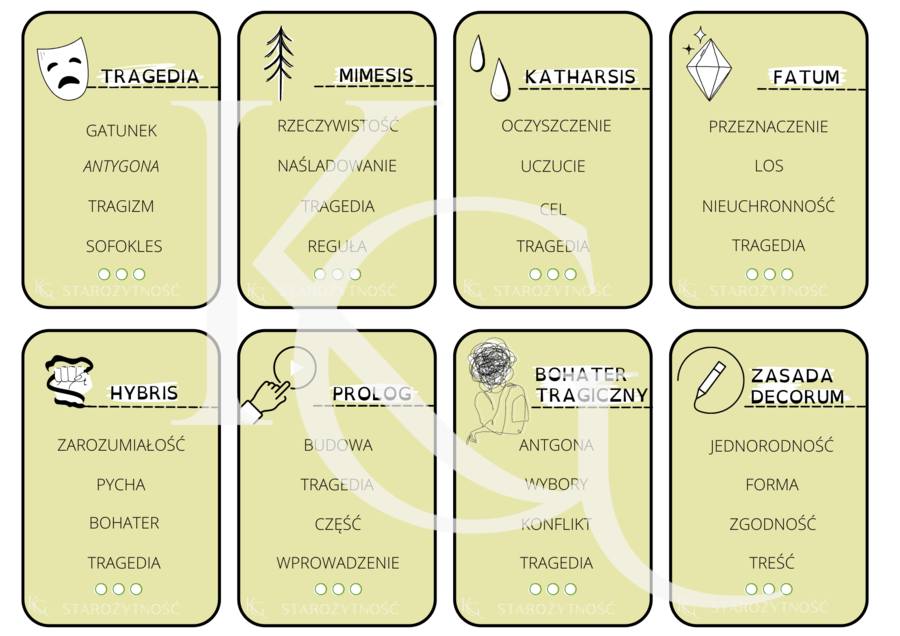 Polonistyczne Taboo - od starożytności do oświecenia