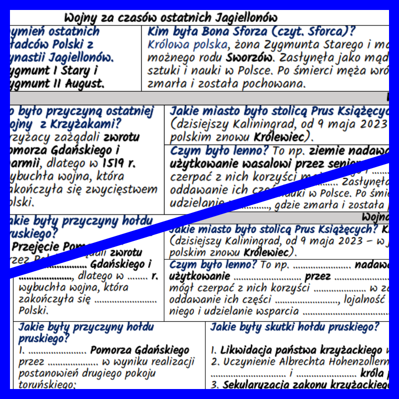 Wojny za czasów ostatnich Jagiellonów - notatki i karta pracy