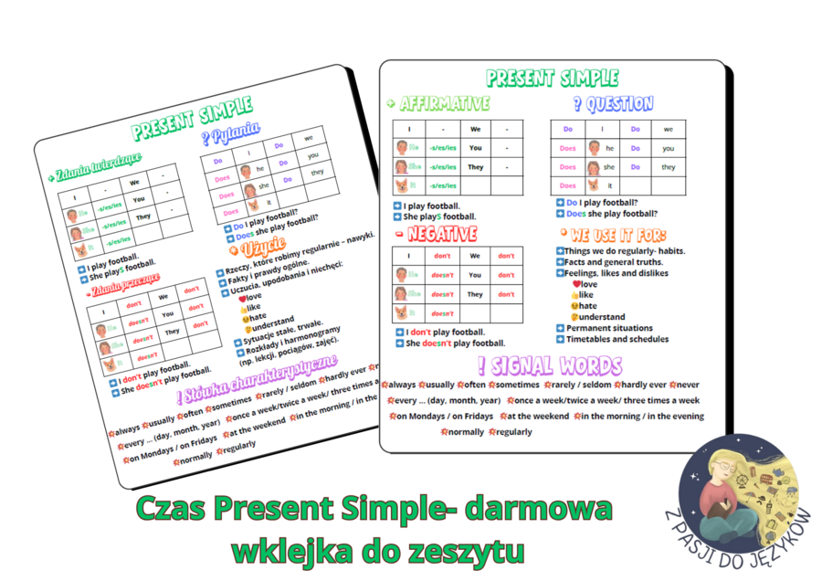 Darmowa wklejka do zeszytu - czas Present Simple.
