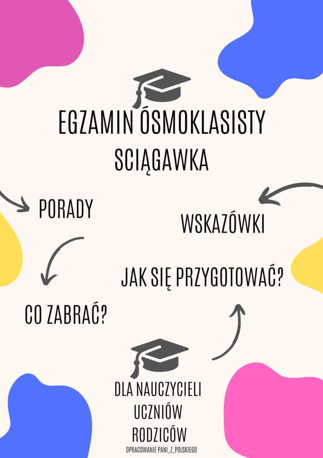 Egzamin ósmoklasisty 2024/2025 - ściągawka dla nauczycieli, uczniów, rodziców