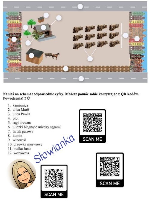 Schemat Placu Broni z kodami QR