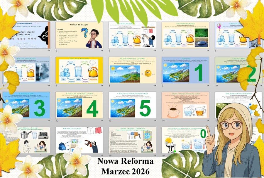 Prezentacja multimedialna w PowerPoint do edycji „Zmiany stanów skupienia wody” wykonana na podstawie podręcznika „Przyroda” Nowa Era. Przyroda 4. Dział „Obserwuję zjawiska przyrodnicze".