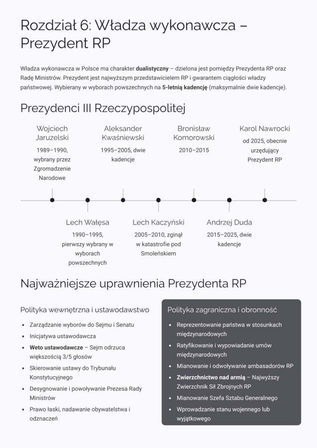 Kompendium: Państwo i ustrój polityczny RP | WOS, Matura, E8 | Gotowa lekcja & Notatka