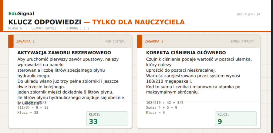 Matematyczny Escape Room klasy 6-7 | ułamki zwykłe | koniec roku, zabawa, konkurs
