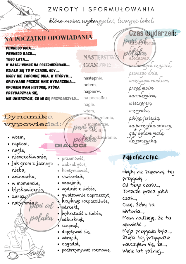 Zwroty i sformułowania, które można wykorzystać pisząc opowiadanie