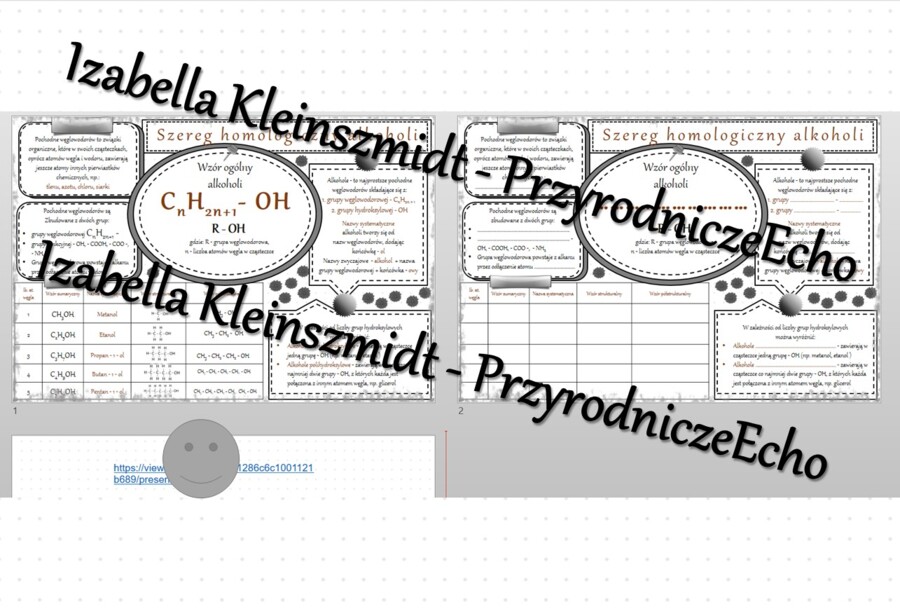 Minizestaw na temat „Alkohole” – sketchnotka + karta pracy w power point + gratisowy link do prezentacji multimedialnej niekomercyjnej wykonanej w genial.ly do indywidualnego pobrania i użycia do celów niekomercyjnych. Chemia 8, „Pochodne węglowodorów”