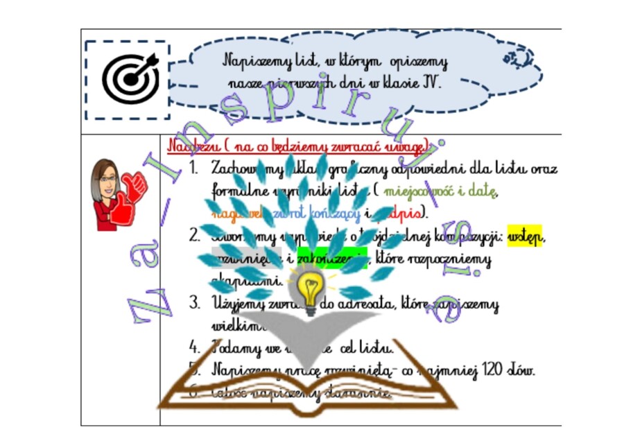 Wspólne redagowanie listu.