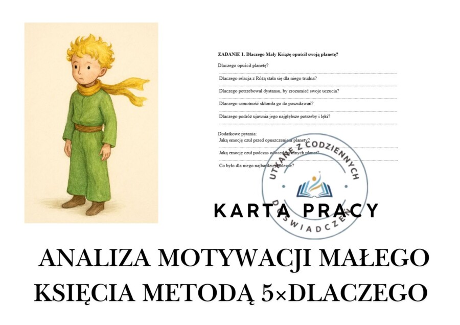 KARTA PRACY – ANALIZA MOTYWACJI MAŁEGO KSIĘCIA METODĄ 5×DLACZEGO
