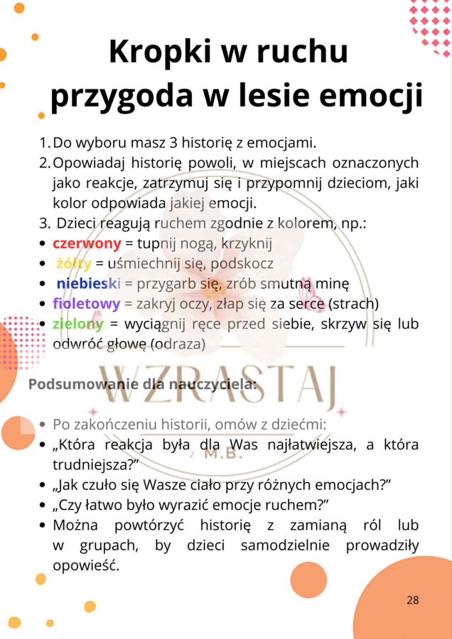 Kropki w akcji - emocje - dzień kropki