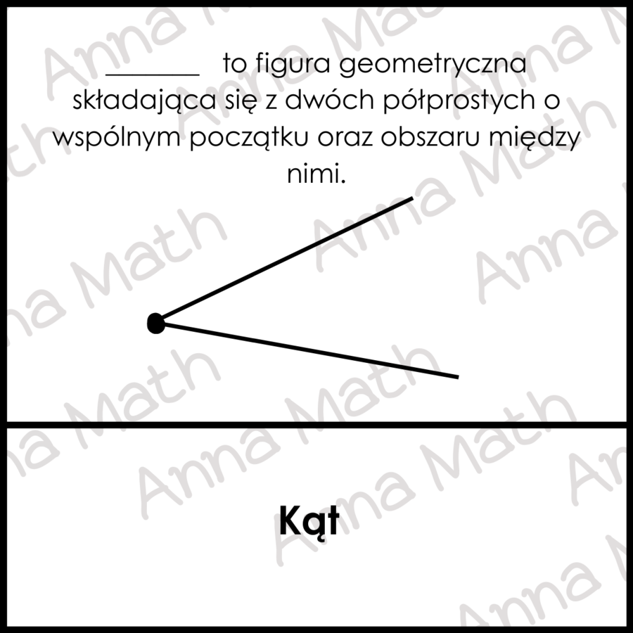 Karty trójdzielne - Kąty.