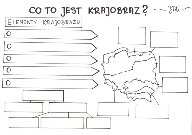 Krajobraz (karta pracy)
