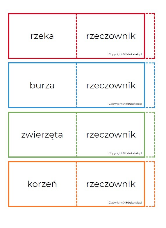 Fiszki - części mowy