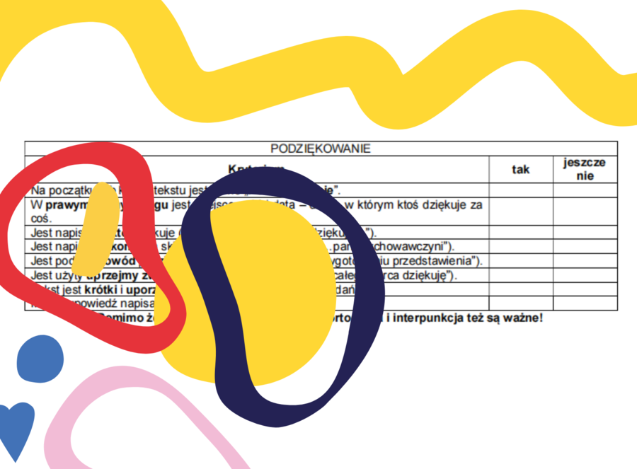 Kryteria do wypowiedzi pisemnej na języku polskim - klasy IV-VI