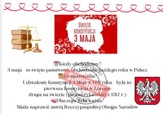 🇵🇱 MEGA PAKA: Gazetka edukacyjna „Majowe Święta” – pakiet na 1, 2 i 3 maja! 🇵🇱