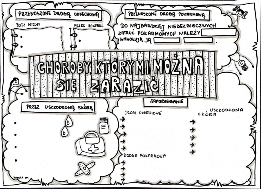 Klasa 4. Przyroda, Choroby, którymi można się zarazić. (karta pracy do uzupełnienia)