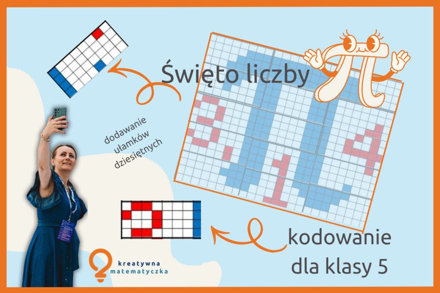 Kodowanie z liczbą Pi. Dodawanie ułamków dziesiętnych. Święto liczby Pi. Dzień matematyki. Zastęsptwo. Zajęcia wyrównawcze w kl. 6