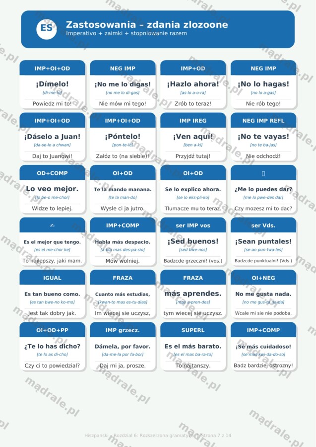 KARTA PRACY "JĘZYK HISZPAŃSKI – ROZDZIAŁ 6: ROZSZERZONA GRAMATYKA" + ZADANIA DYDAKTYCZNE + KLUCZ ODPOWIEDZI