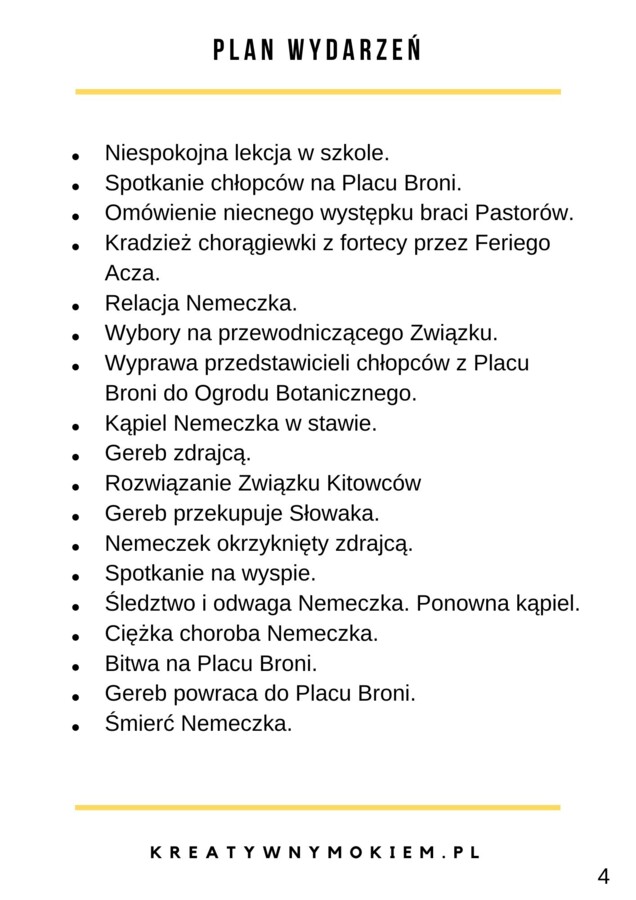 Ebook z zadaniami i opracowaniem lektury "Chłopcy z Placu Broni"