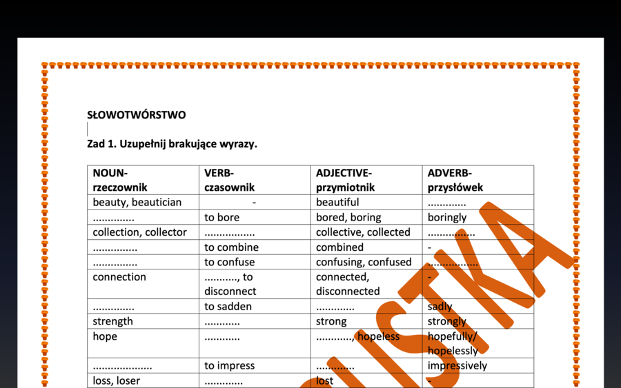 Szybka powtórka ze słowotwórstwa- 5 krótkich ćwiczeń z kluczem MATURA i nie tylko
