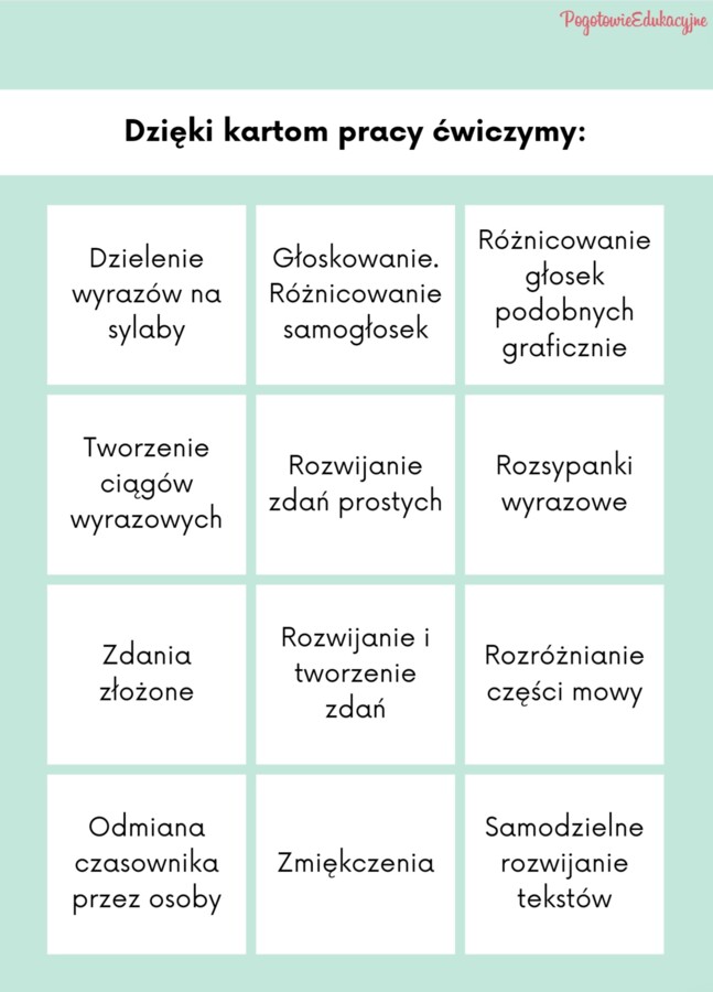 Ćwiczenia wyrównawcze dla uczniów z trudnościami w nauce czytania i pisania klasy 1-3