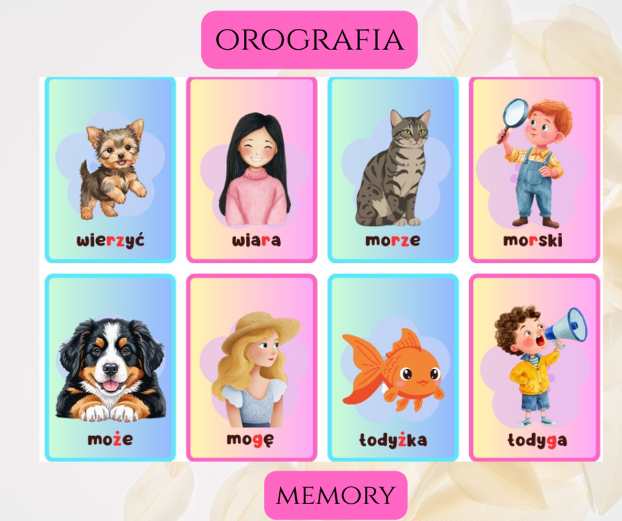Orograficzne memory