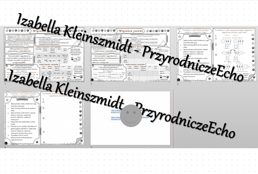 Minizestaw na temat „Wiązania jonowe” – sketchnotka + karta pracy w power point + gratisowy link do prezentacji multimedialnej niekomercyjnej wykonanej w genial.ly do indywidualnego pobrania i użycia do celów niekomercyjnych. Chemia 7, „Jak to jest połąc