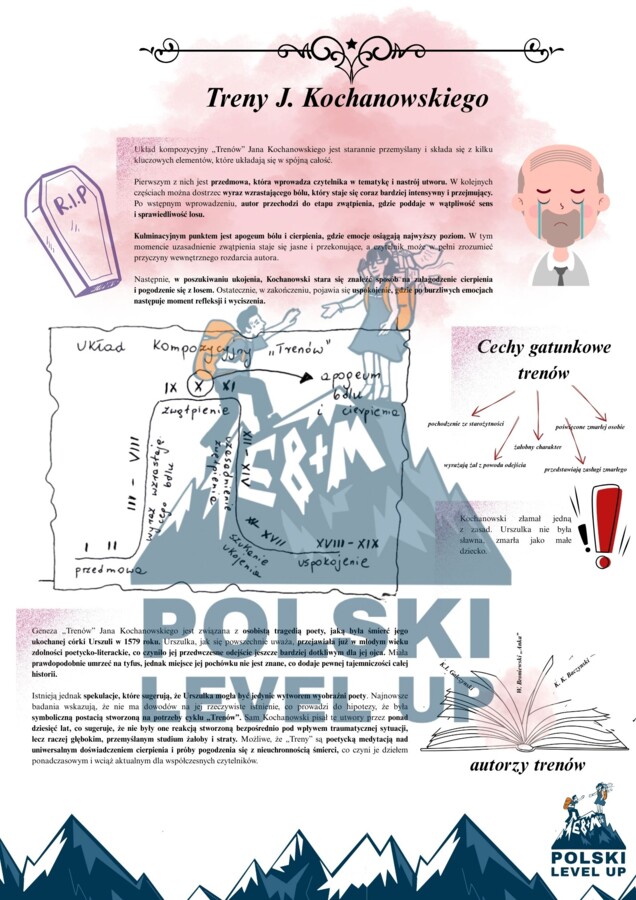 Renesans_Polski Level Up