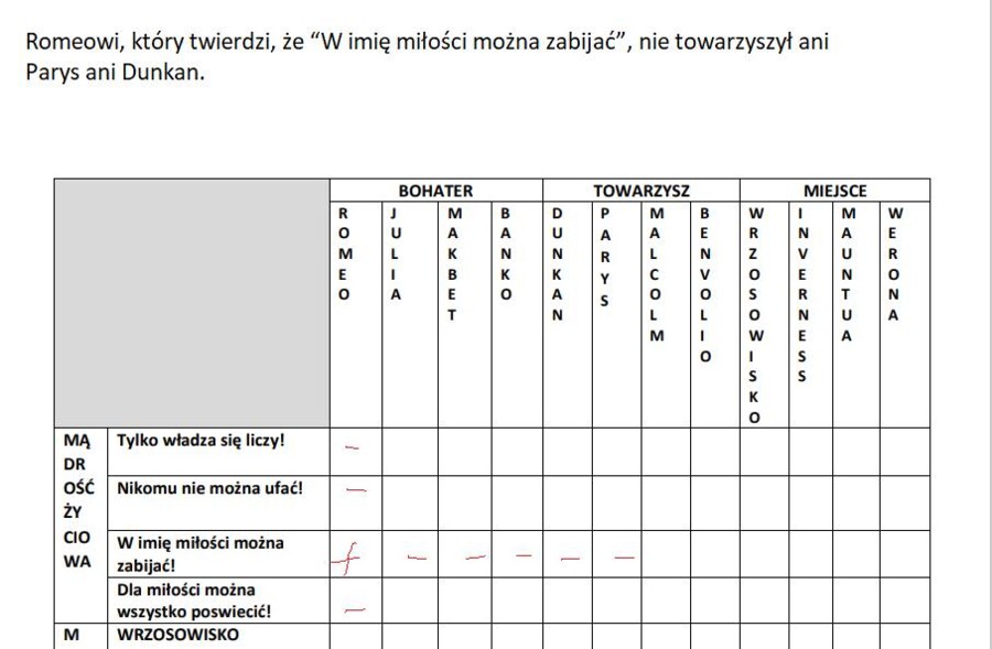 Zagadka logiczna - dramaty Szekspira