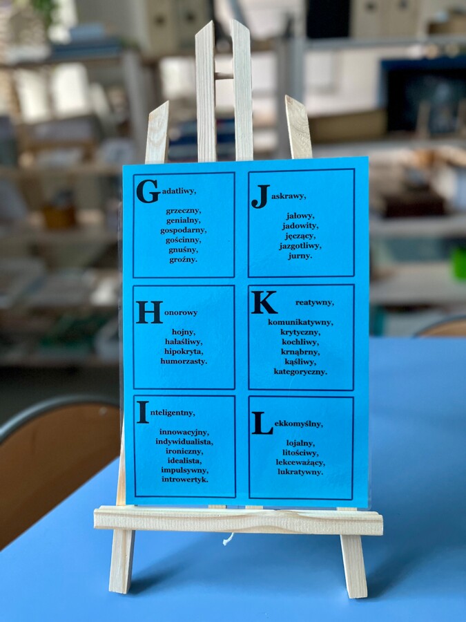 Cechy charakteru bohatera literackiego - poszerzanie słownictwa