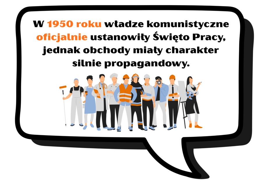 ŚWIĘTO PRACY - zestaw materiałów