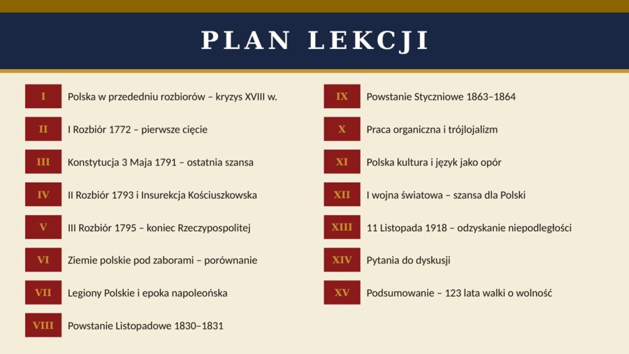 Prezentacja PowerPoint „Rozbiory i odzyskanie niepodległości”