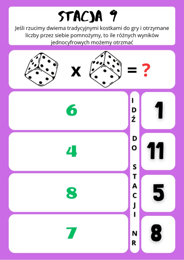 Tabliczka mnożenia -stacje zadaniowe