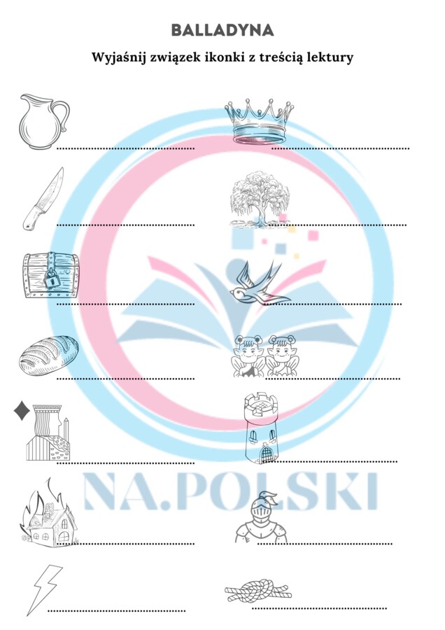 Balladyna - ikonki skojarzeniowie