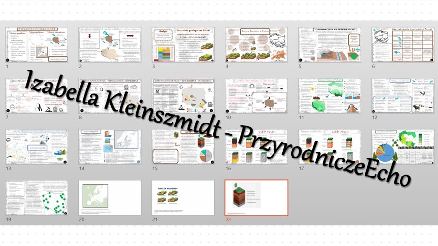 Zestaw sketchnotek – notatek do całego działu „Środowisko przyrodnicze Polski" wykonana w power point do edycji - wykonanych w power point do edycji. Geografia 7