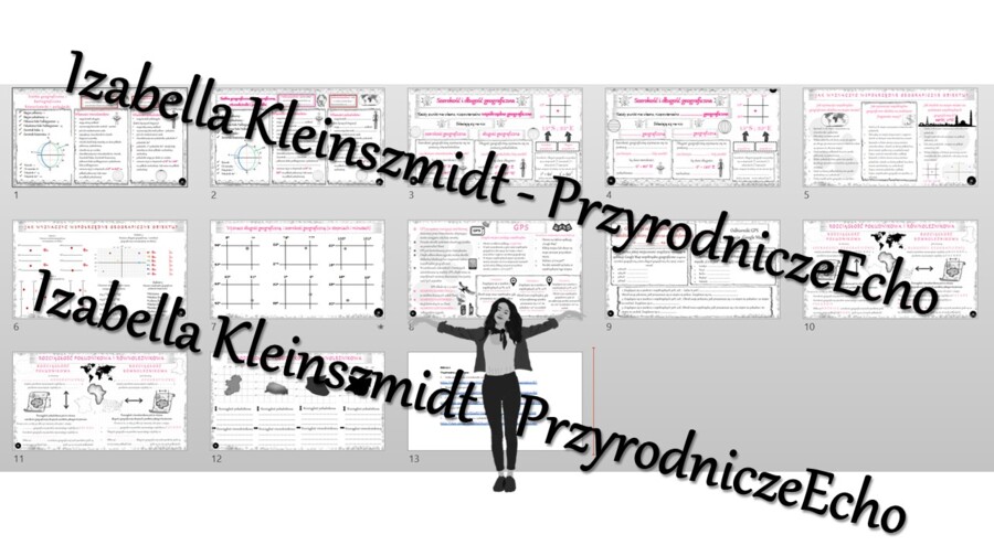 Zestaw sketchnotek i kart pracy + gratisowe linki do prezentacji multimedialnych niekomercyjnych wykonanych w genial.ly do indywidualnego pobrania i użycia do celów niekomercyjnych. Geografia 6, „Współrzędne geograficzne”