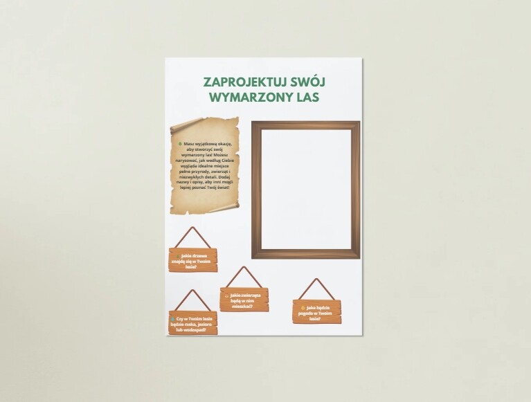 Plakat z mapą myśli. LAS