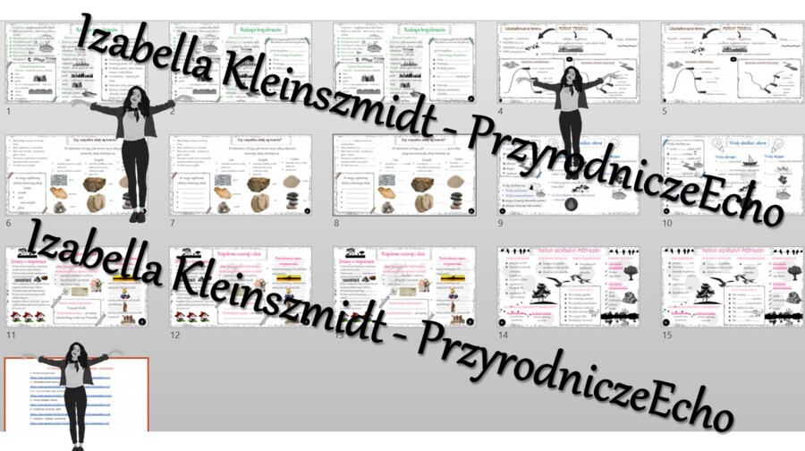Zestaw 12 sketchnotek i kart pracy + 6 gratisowych linków do prezentacji multimedialnych niekomercyjnych wykonanych w genial.ly do indywidualnego pobrania i użycia do celów niekomercyjnych z przyrody do klasy 4 – dział VII „Poznajemy krajobraz najbliższe