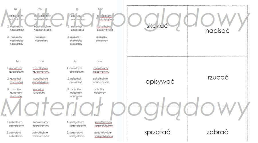 Tryb przypuszczający - koniugacja (fiszki dwustronne)