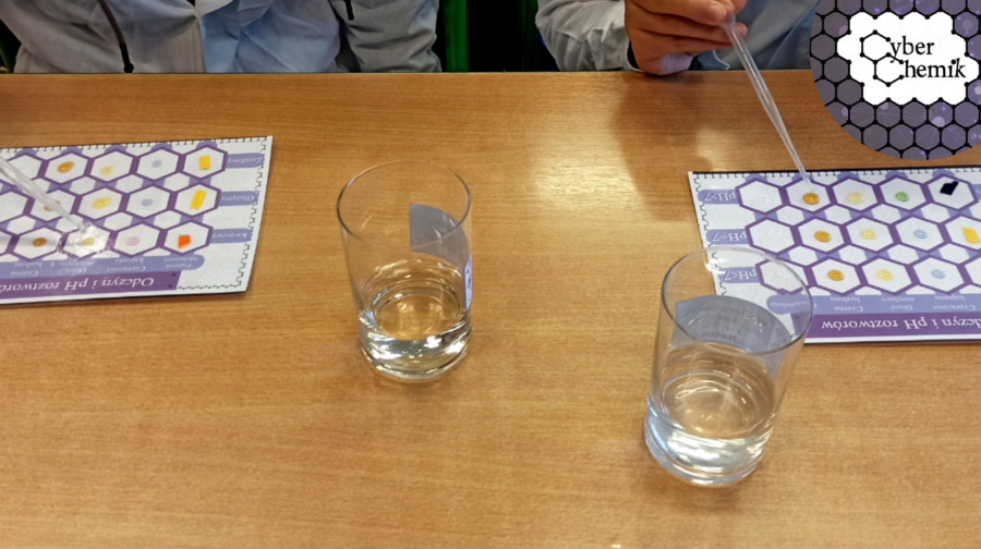 Klasa 7 i 8. Chemia. Eksperymenty z pH​