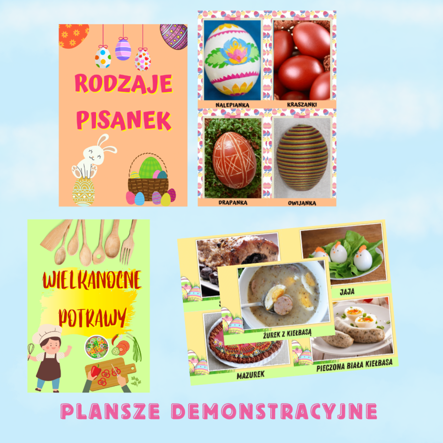 WIELKANOC- plansze rodzaje pisanek oraz potrawy Wielkanocne