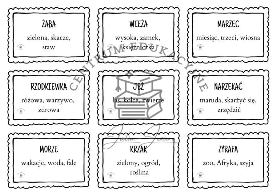 Ortograficzne Taboo- rz/ż
