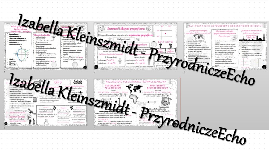 Zestaw sketchnotek – notatek do całego działu „Współrzędne geograficzne” wykonanych w power point do edycji. Geografia 6