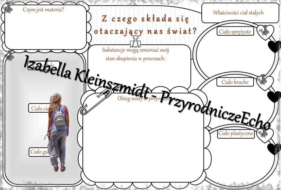 Karta pracy „Z czego składa się otaczający nas świat?” wykonana w power point do edycji. Przyroda 4, „Badam i poznaję przyrodę” na podstawie wydawnictwa WSiP