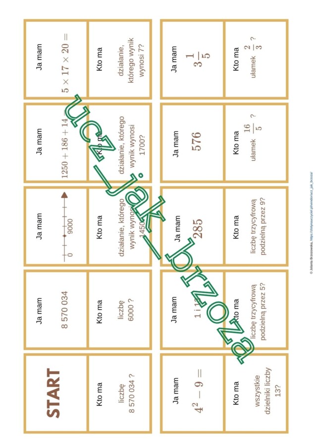 Ja mam..., kto ma....? Klasa 6, powtórzenie wiadomości z klasy 5