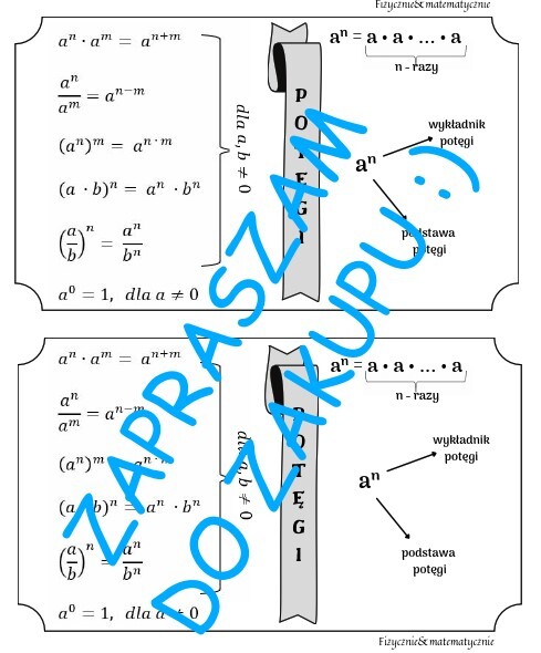Potęgi - wzory. Wklejka Szkoła Podstawowa.