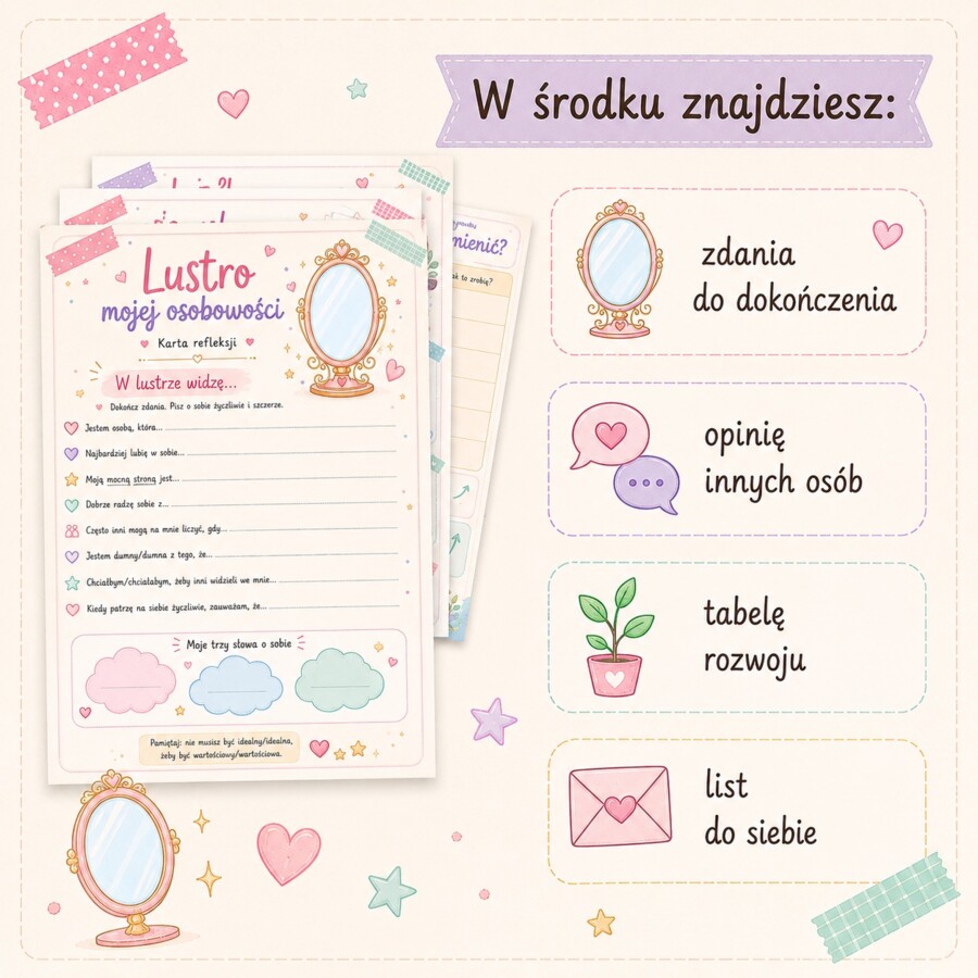 Lustro mojej osobowości