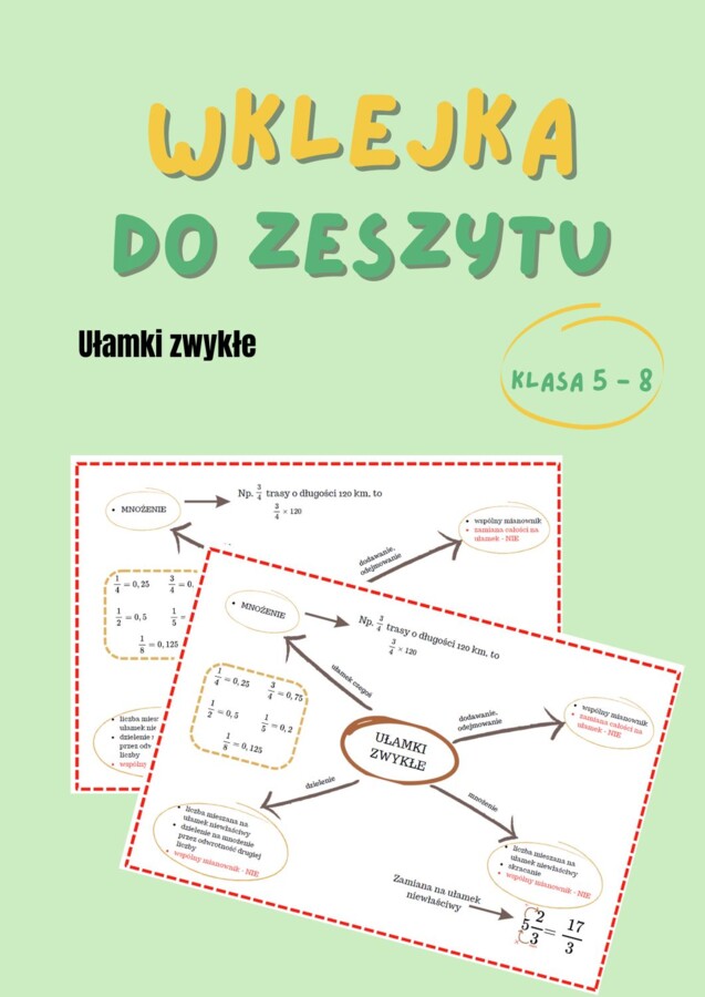 Wklejka do zeszytu, mapa myśli, ułamki zwykłe, klasy 5 - 8