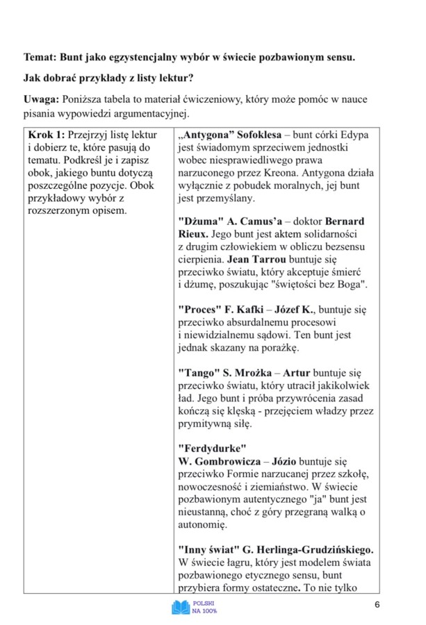 Wypowiedź argumentacyjna na maturze