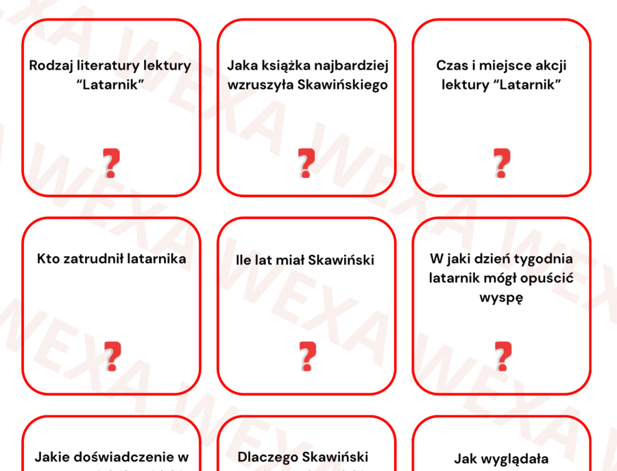 Zestaw Latarnik elementy graficzne + kartki z pytaniami